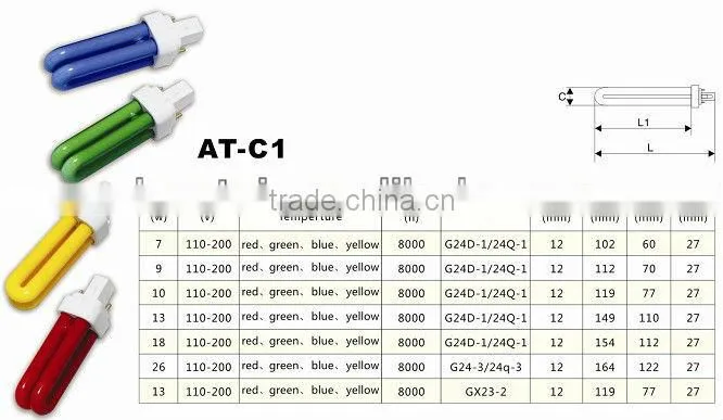 Color 2U PL energy saving lamp 10W