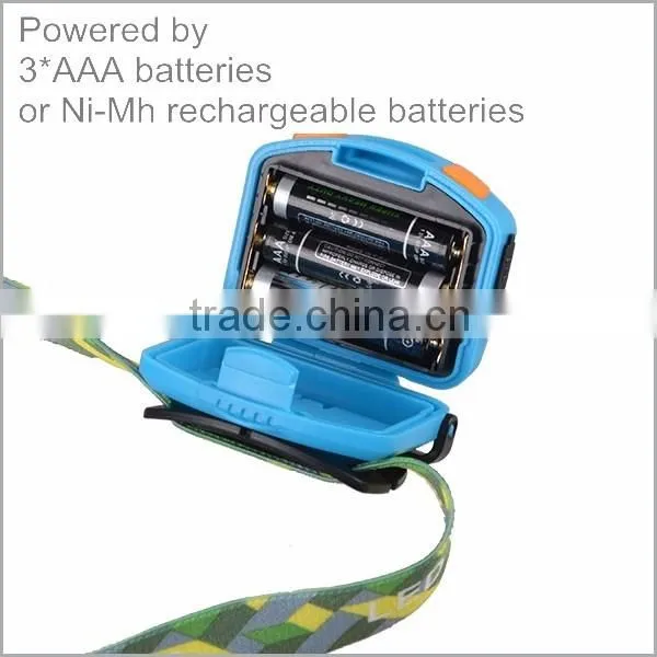 2016 New Arrive Sensor LED Source UV Headlamp USB Charger Dual Light Source Headlamp