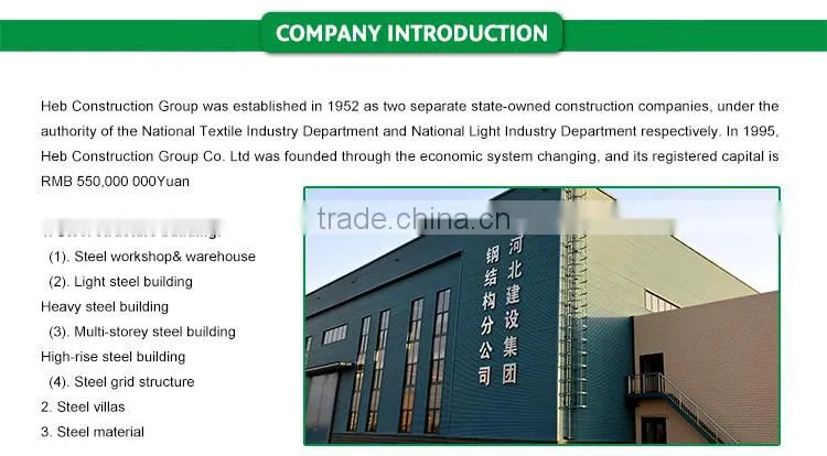 Flat package container house