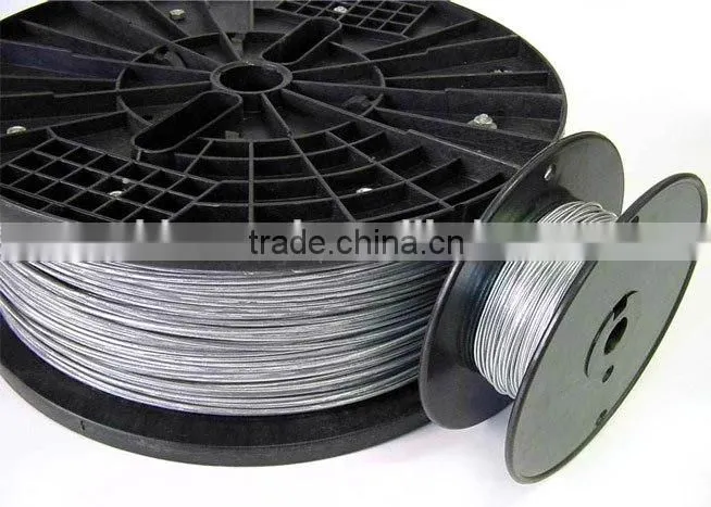 China tantalum welding wire per coil with best price