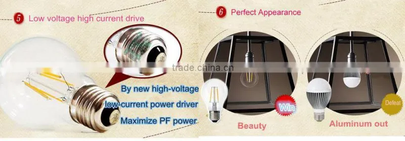 130lm/W PF>0.9 4W 6W 8W e12 led bulb