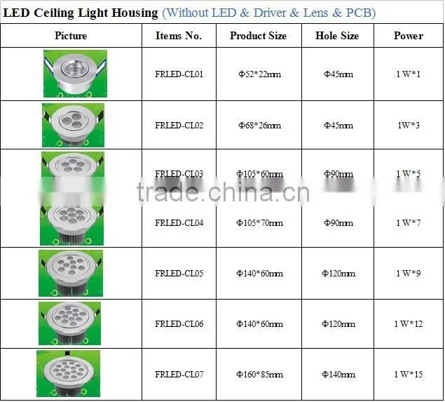 Interior design ceiling aluminium led ceiling lamp housing ceiling design