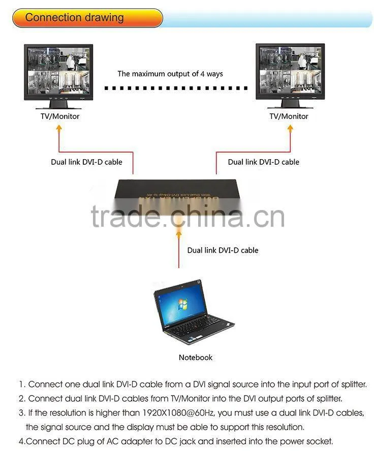 dual Link DVI-D DVI Splitter 1x4