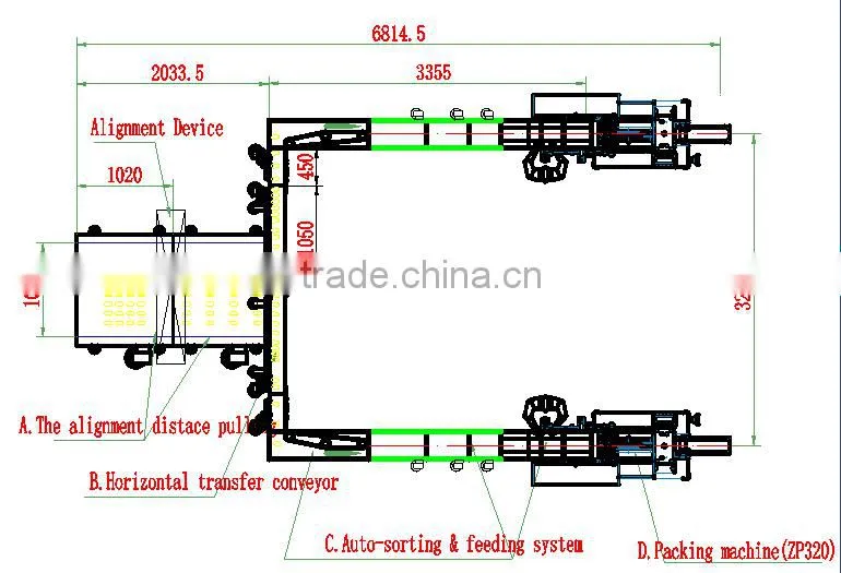 Fully automatic cereal bar packing machine