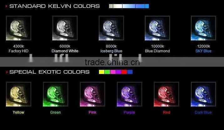H4 HID double xenon bulb hid xenon kit