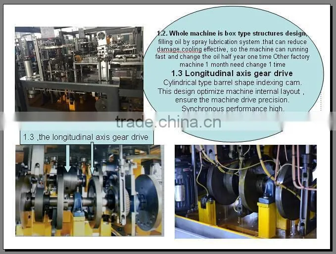 high speed Paper cup machine