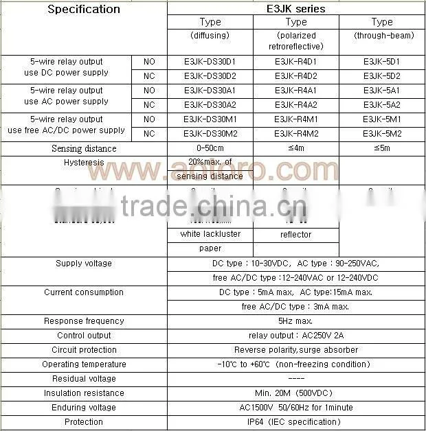motion sensor E3JK-DS30D1 50cm photoelectric sensor light alarm sensor quality guaranteed
