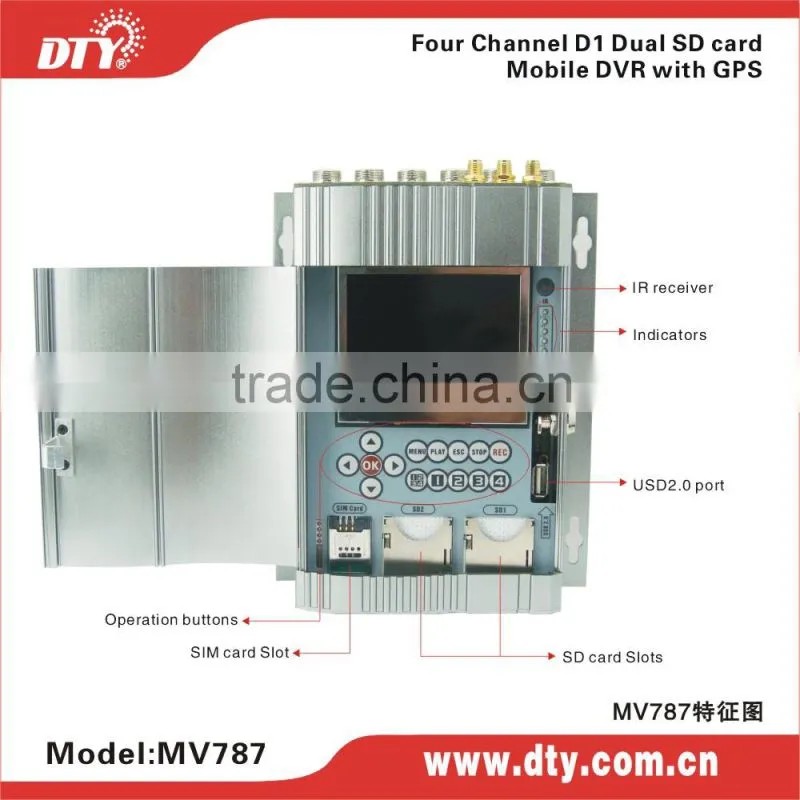 hot sale shenzhen 4 ch SD card car dvr rearview mirror, MV787 series