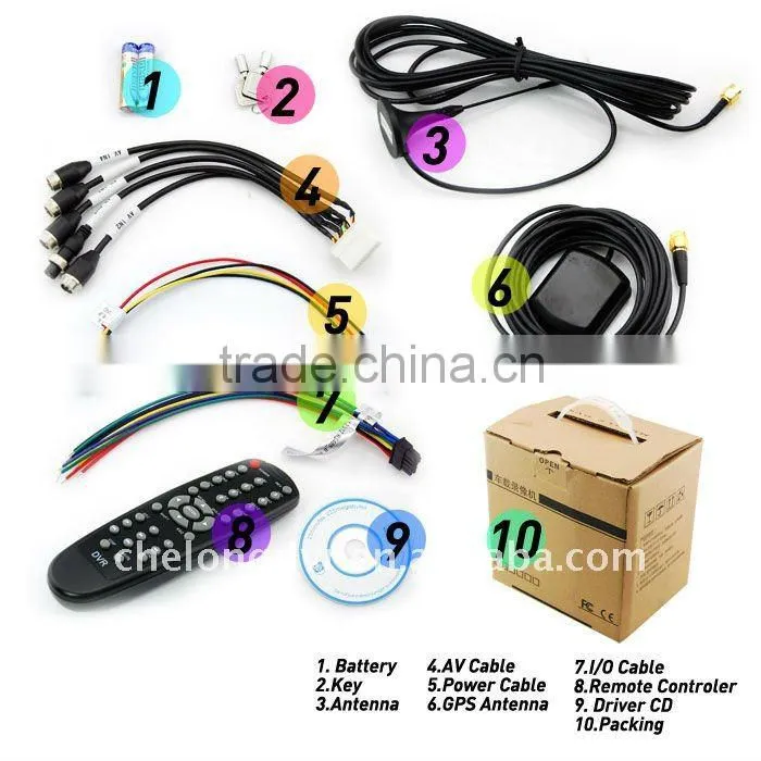 free sample 4ch 3G car dvr with GPS