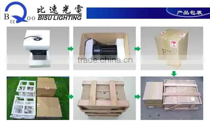 100w explosive proof mine safe use led insustrial light with SAA TUV