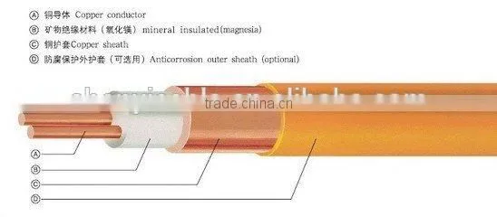 mineral insulate cable