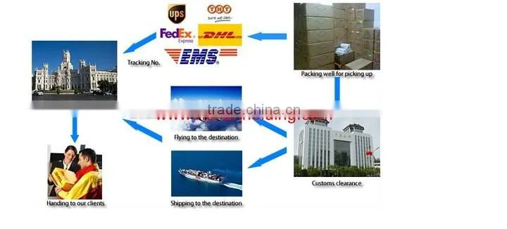 Fuses, 170M5464, New and original