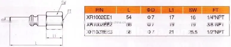 LINCOLN type female quick coupler CONNECTOR FITTING