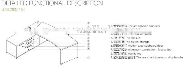 New arrival high technology executive home office corner desk
