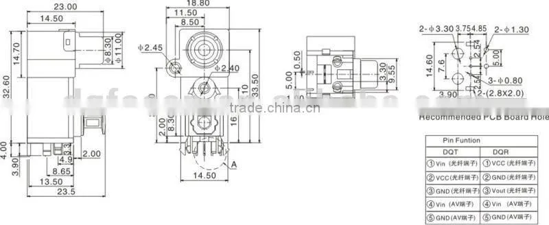 optical fiber jack/ free samples DQT(R)-008