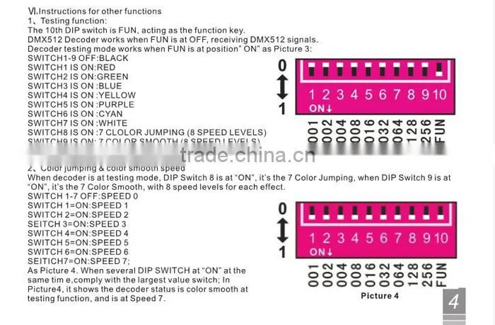 DC12-48V 3channels 700MA dmx512 constant current led rgb dmx decoder dmx to spi decoder