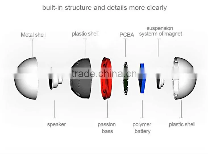 2016 factory supply new product Maglev speaker with bluetooth