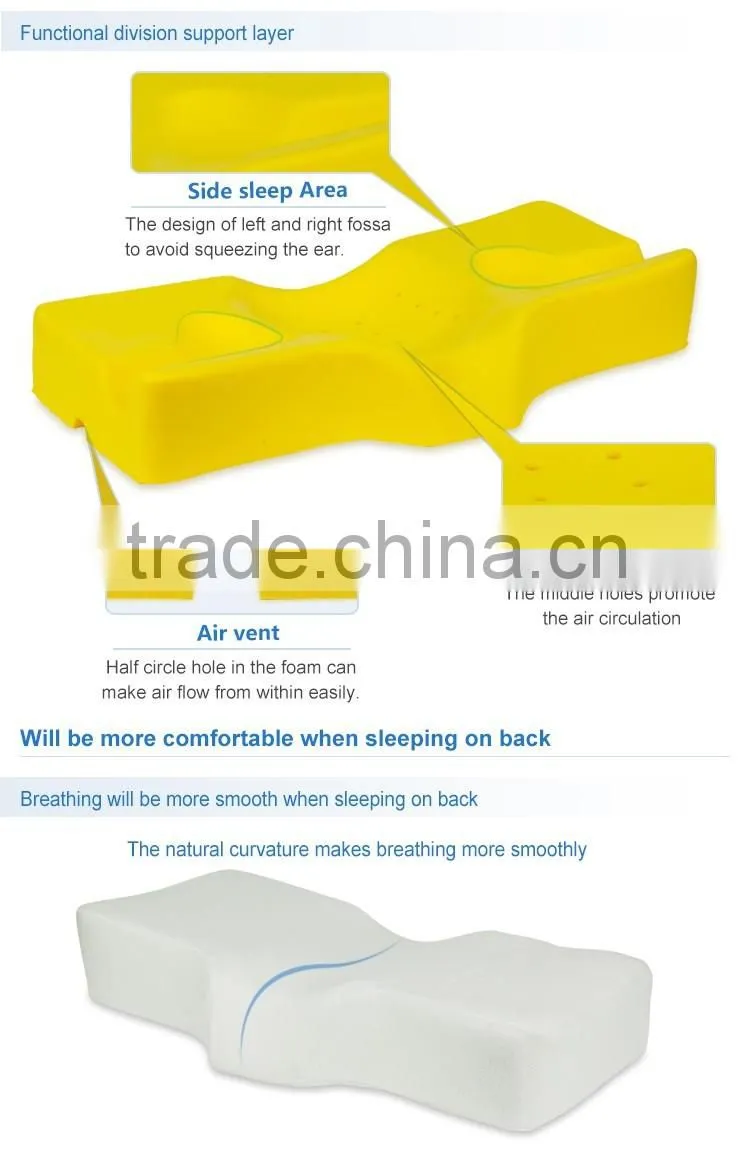Best sales Hot Sale viscoelastic pillow polyurethane foam