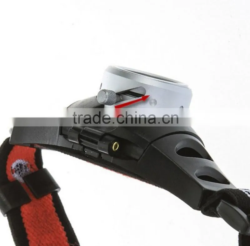 Powerful headlamp C ree led headlight for hunting