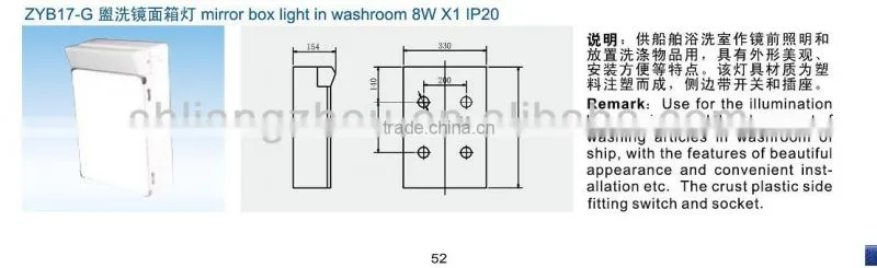 mirror box light in washroom