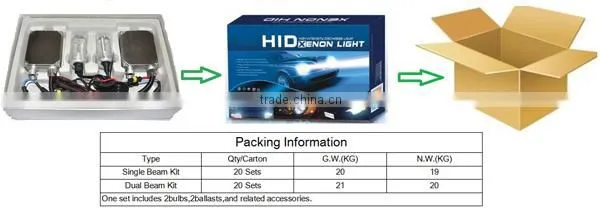 super light HID BULBS H4-2B