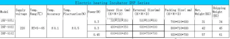 LCD display good price mini DNP-9052 electric heating incubator from lab equipment factory