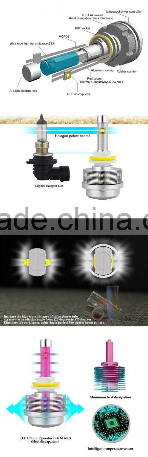 H11 LED Headlight high lumen SMD led Next Generation led H4 H7 H8 H9 H10 H11 9004 9005 9006 9007 led car headlight