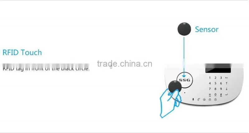 Smoke Fire Detectiron PSTN GSM Wireless Alarm System Support IOS Android APP Remote Control
