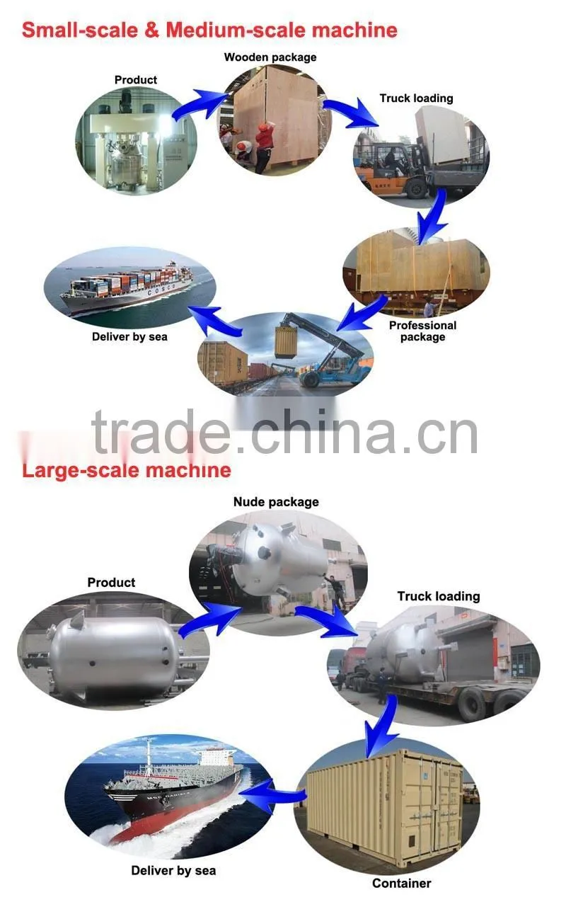 Helix vibrating dryer for monocalcium phosphate