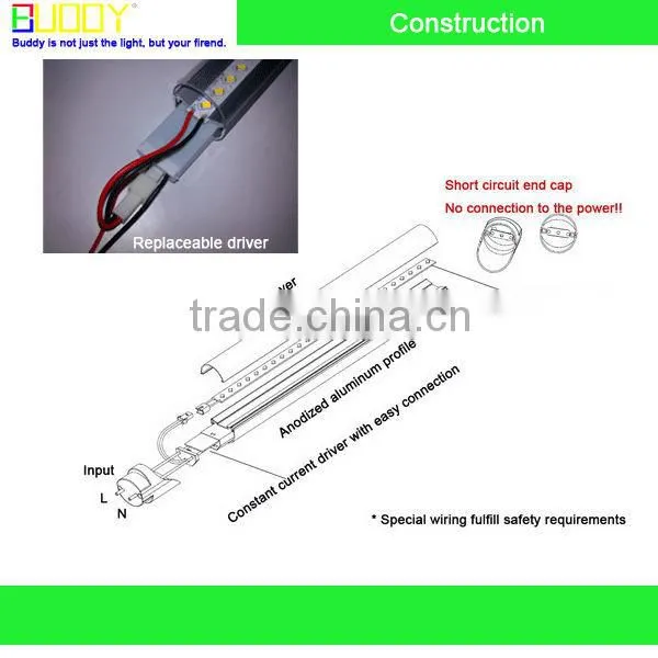 900mm T8 9W led tube ul with CE,RoHS,C-Tick and SAA certified