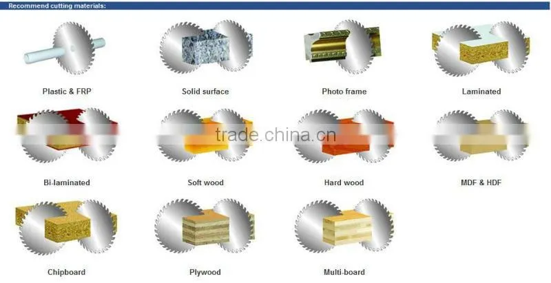 TCT Circular Saw Blades for Cutting Plastic& FRP in General