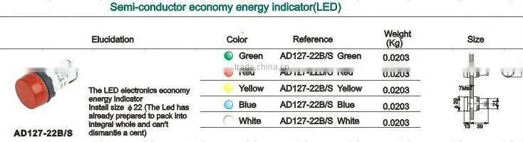 led 22mm indicator lamp 110v