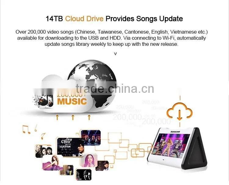 Professional blutooth jukebox,touch screen wifi Karaoke player