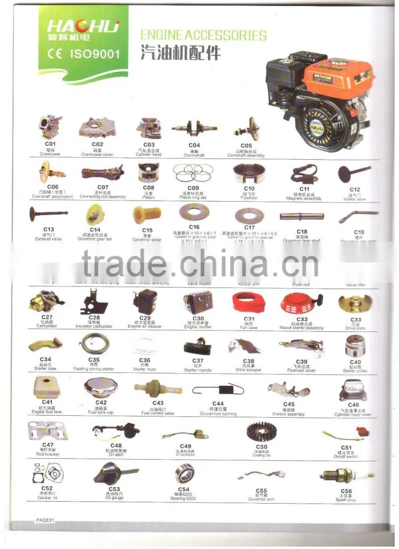 Car washing parts/High pressure washer gun/Car cleaning gun/spray gun