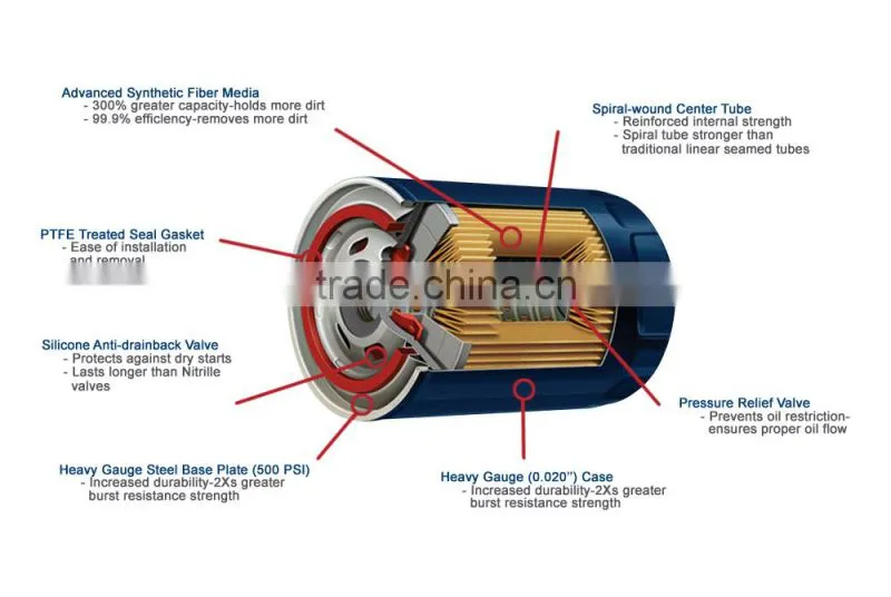 High quality td27 oil filter