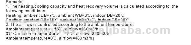 heat recovery ventilator with heat pump intelligent control high air cleanness
