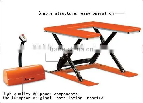 U type scissor electric lift table