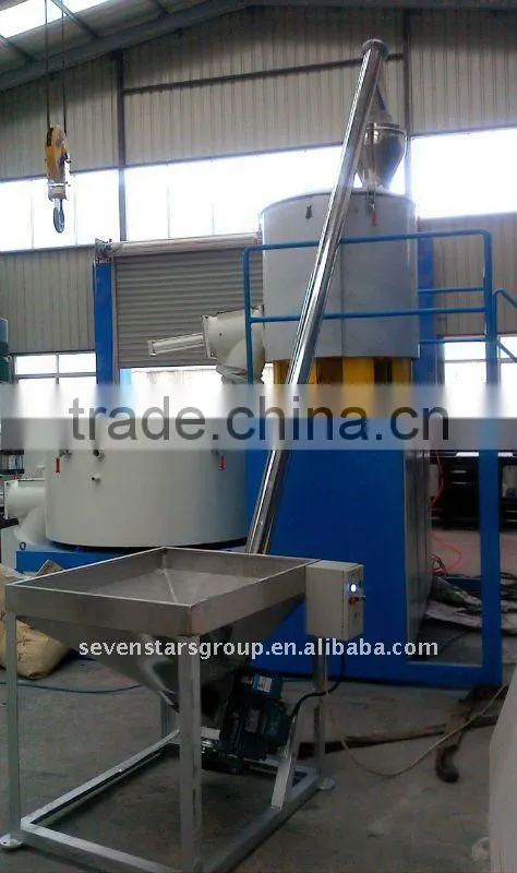 Plastic mixer