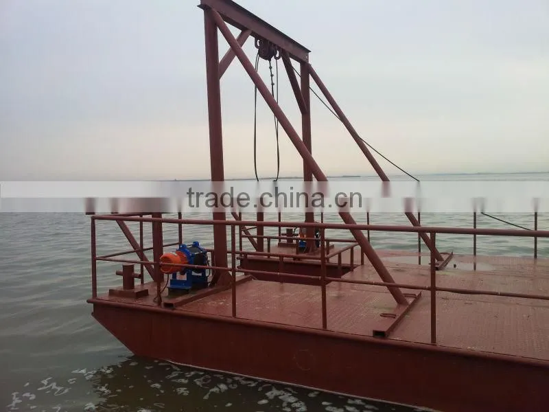 China Submersible Sand Pump Dredger For Sale