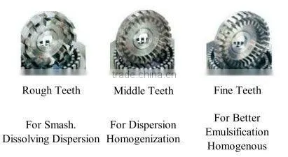 High shear Inline mixer