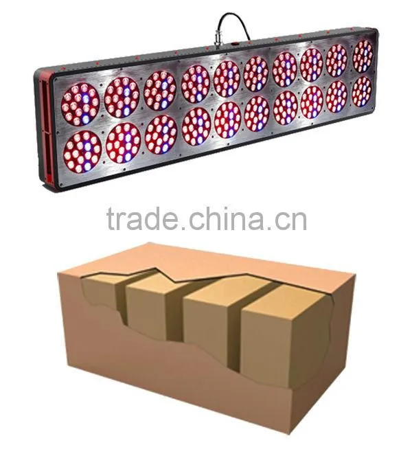 Top quality grow 2x4 led panel light