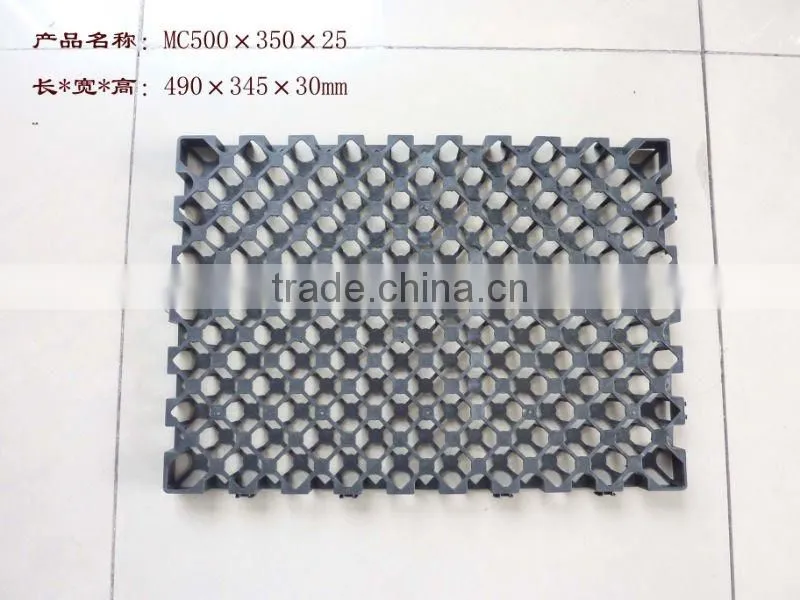MC drainage board