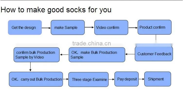 Winter women lovely socks foodwear custom
