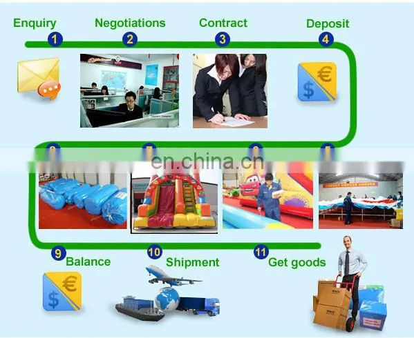 high quality big toy giant inflatable water slide for sale from GB inflatable factory