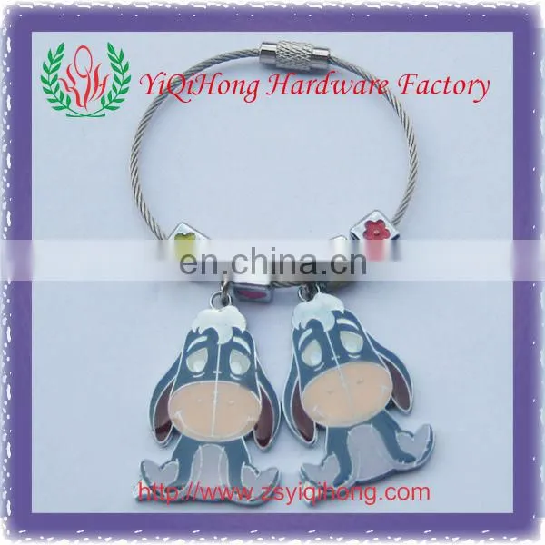 custom 3d keychains