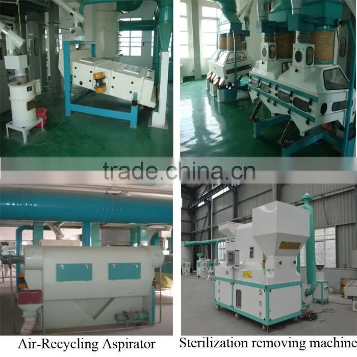 full automatic GOOD PRICE maize milling plant/maize processing plant