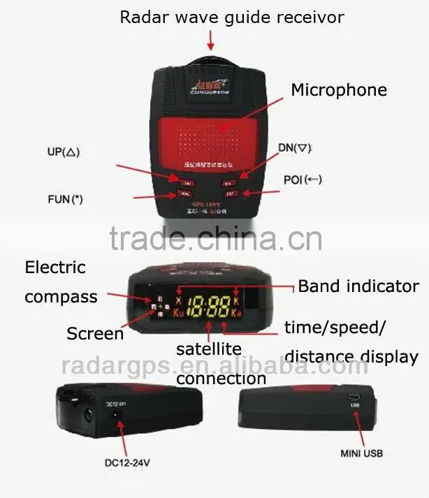 GPS radar detector GPS-1899 new style best seller