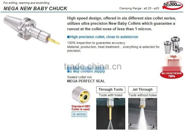 Wide variety of collets and chuck bodies to cover all high speed ultra precision machining applications by BIG DAISHOWA SEIKI