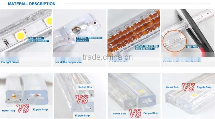 Wholesale Price Alibaba Waterproof Single/Rgb Samsung Smd 5630 Led Strip
