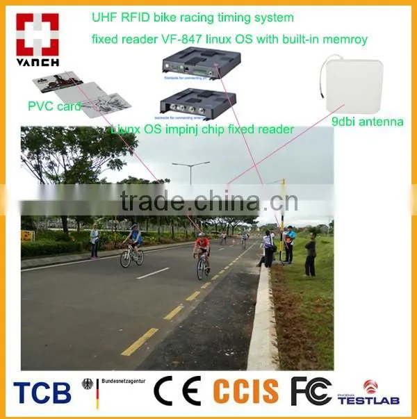 rfid fixed epc gen2 reader with multiple tag 840-960mhz TCP/IP RJ45/Ethernet rs232